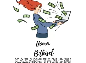 homm bitkisel kazanç planı